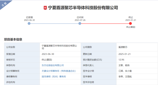 301297，重大資產重組獲受理