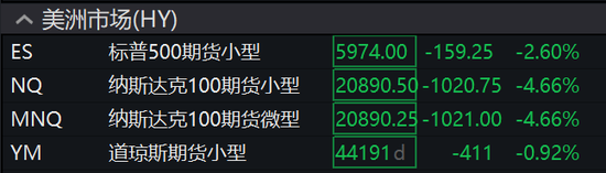DeepSeek沖擊全球算力！納指跌超3%，英偉達(dá)狂泄12%，美元、美債收益率急跌