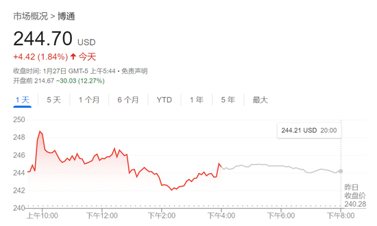 DeepSeek沖擊全球算力！納指跌超3%，英偉達(dá)狂泄12%，美元、美債收益率急跌