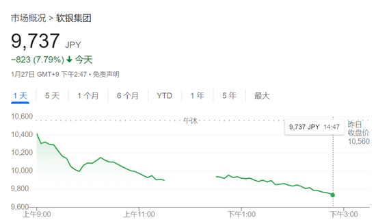 DeepSeek沖擊全球算力！納指跌超3%，英偉達(dá)狂泄12%，美元、美債收益率急跌