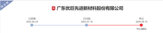 海通證券、致同會所收監管函！兩保代兩會計師及IPO發行人被通報批評