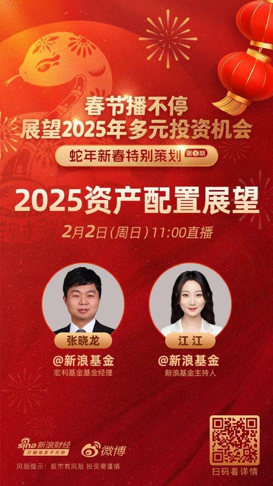 宏利基金張曉龍展望2025年資產配置 A股、美股、美債...誰才是投資“潛力股”？