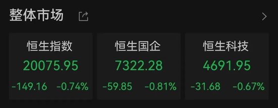 剛剛，跌超1000點，發生了什么？