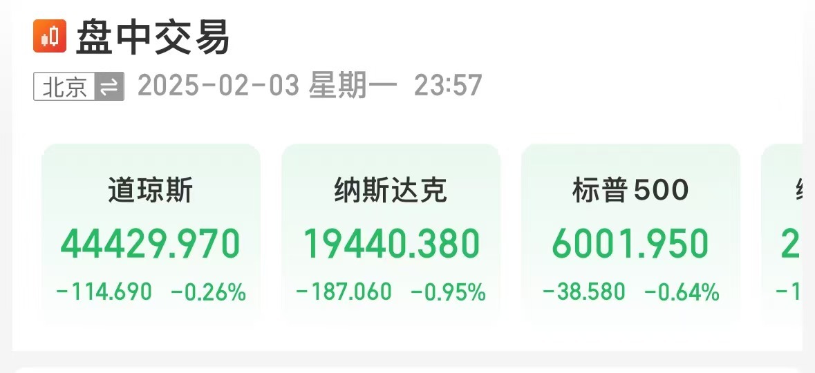 深夜！特朗普關(guān)稅政策生變？歐美股市全線下挫，中國資產(chǎn)逆市走強，國際金價續(xù)創(chuàng)新高