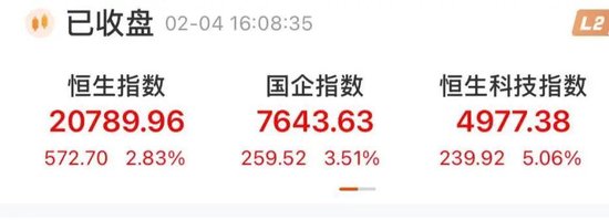 全線飆升