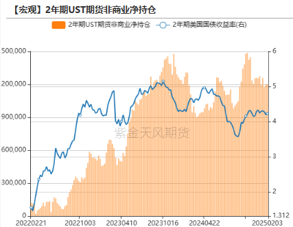 黃金：到底在漲什么?