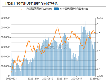 黃金：到底在漲什么?