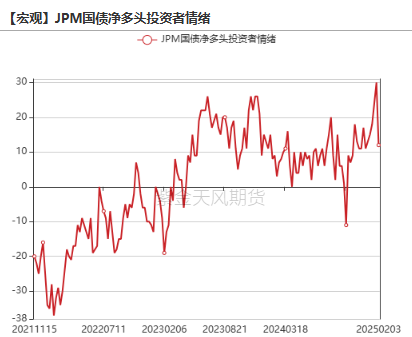 黃金：到底在漲什么?
