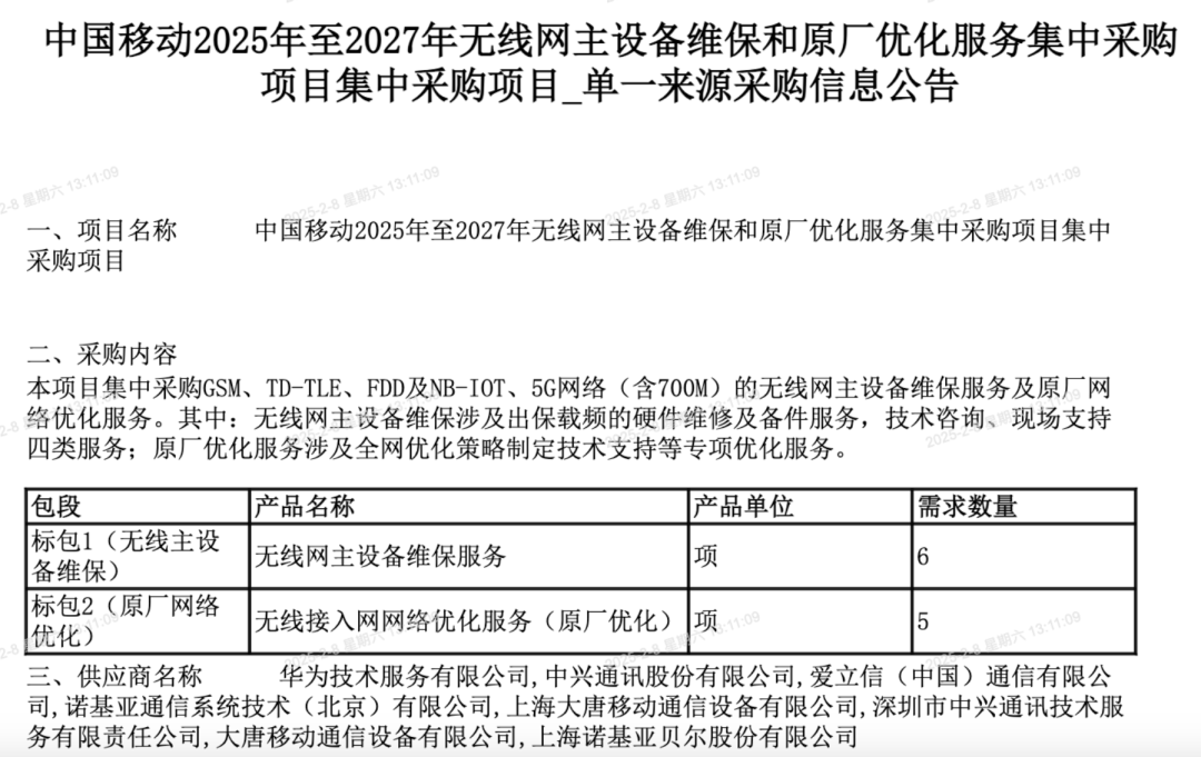 中國移動無線網主設備維保和原廠優化服務集采：華為、中興等中標