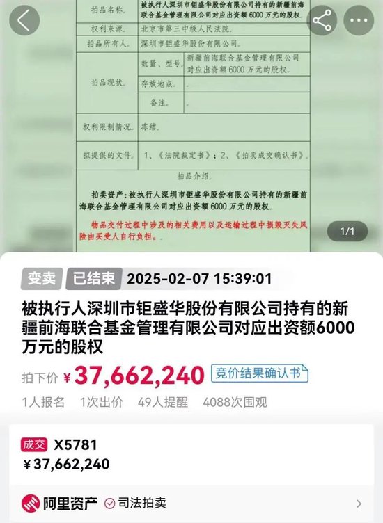 歷經五次拍賣，新疆前海聯合基金30%股權由上海證券接手，拍賣成交價為3766萬元，較6725萬元評估價折價44%