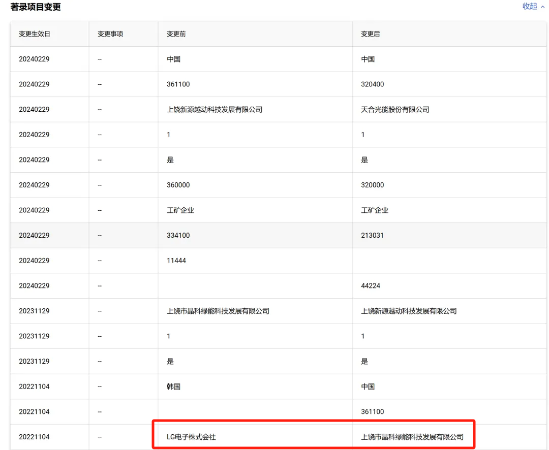 光伏“專(zhuān)利戰(zhàn)”硝煙再起！天合光能起訴阿特斯侵權(quán)，索賠10.58億