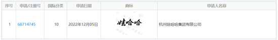 “娃哈哈”商標，正在轉讓！