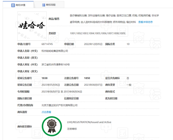 “娃哈哈”商標，正在轉讓！