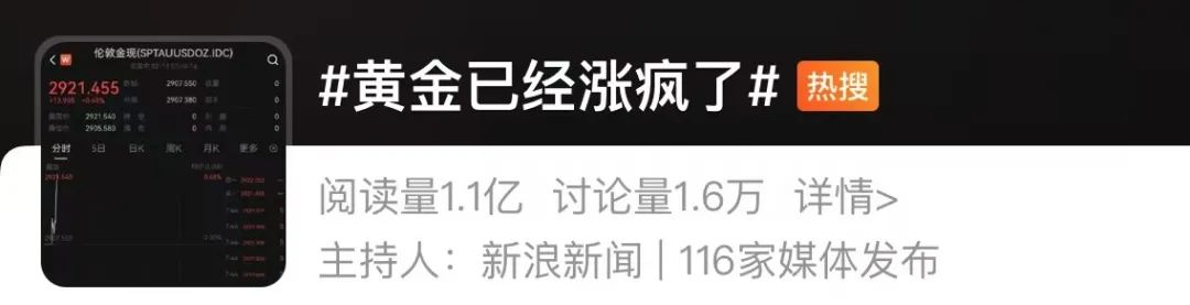 “黃金已經漲瘋了”上熱搜，多方緊急提醒
