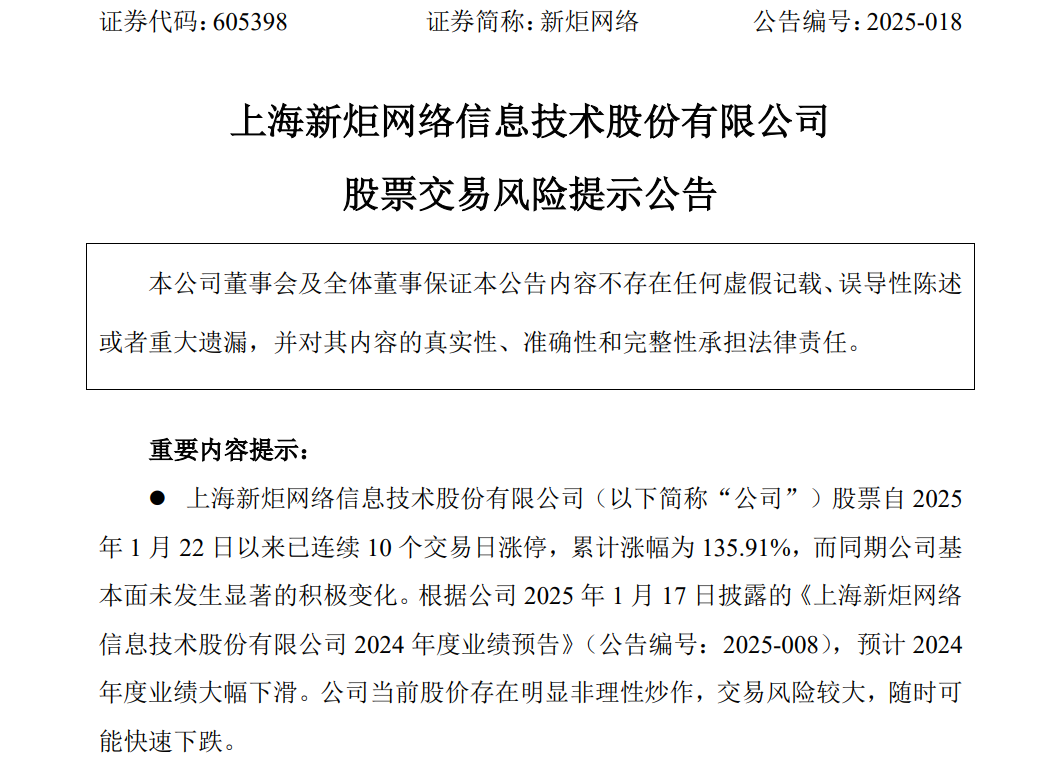 10連板大牛股新炬網絡緊急提示風險！2024年度業績大幅下滑 隨時可能快速下跌
