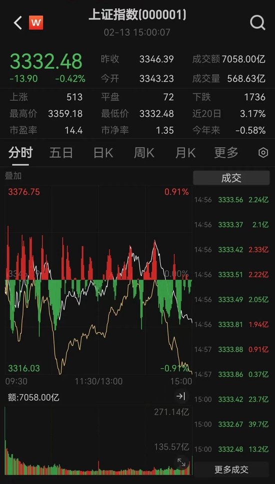 突發！跳水