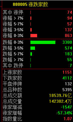 突發！跳水