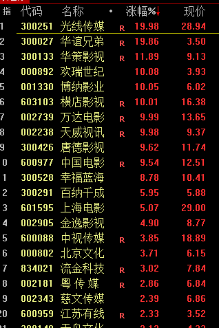 突發！跳水