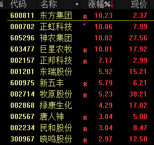 突發！跳水