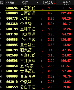 突發！跳水