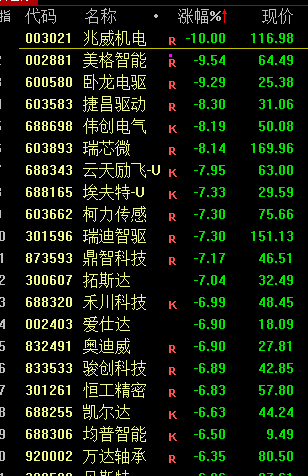 突發！跳水