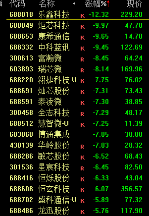 突發！跳水