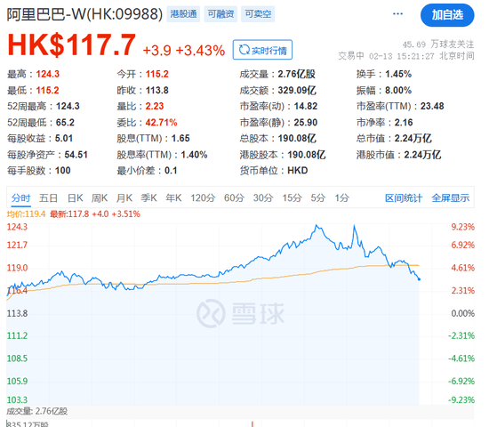 突發！跳水