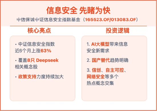 當我們問了Deepseek關于信息安全的問題