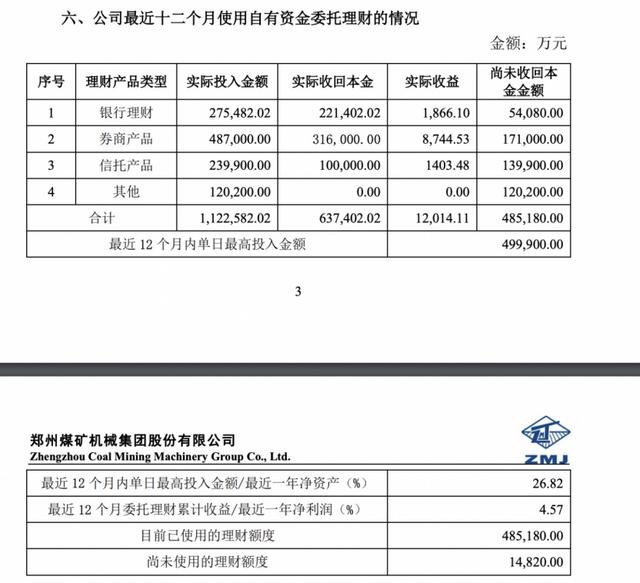 曾踩雷“當代系”債券，守樸資產再被執行1.8億，各類疑團再起