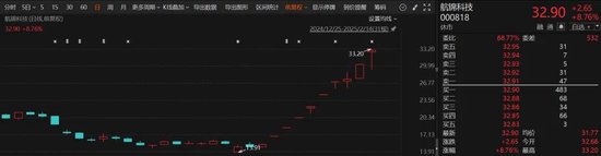 DeepSeek，大消息！翻倍牛股，最新發(fā)聲！