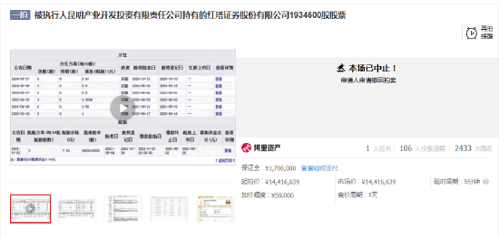 紅塔證券193.46萬股司法拍賣突遭中止 股權處置遇阻背后或藏隱情
