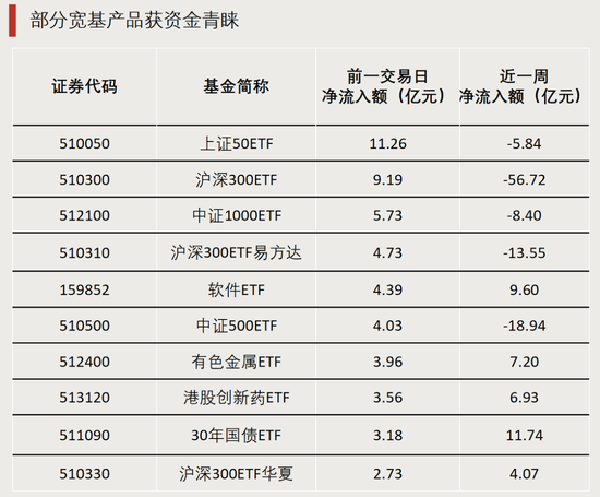 最后一分鐘，突漲超6%！