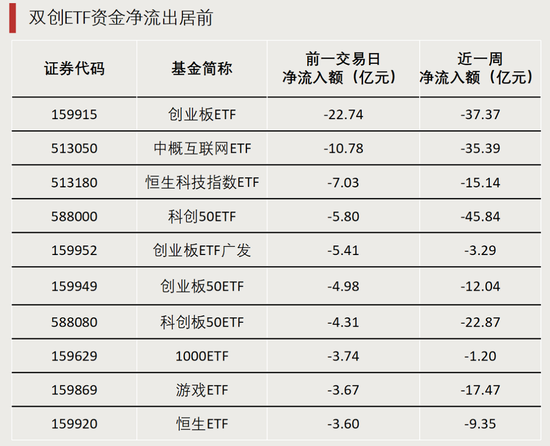 最后一分鐘，突漲超6%！