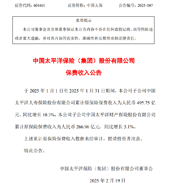 中國太保：1月份子公司保費收入合計762.71億元