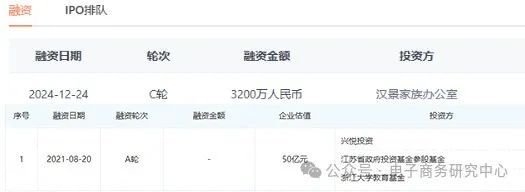 A股IPO敗北后 盤興數智轉戰港股是無奈之舉 還是另辟蹊徑？