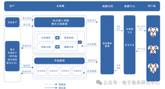 A股IPO敗北后 盤興數智轉戰港股是無奈之舉 還是另辟蹊徑？