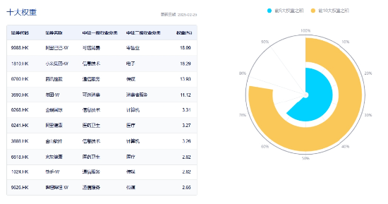 做多情緒重燃！中資科技重估，認準?“高ATM含量”！港股互聯網ETF（513770）強勢反包，標的本輪領漲46%！
