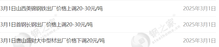中天挺價！3月1日：鋼廠調(diào)價