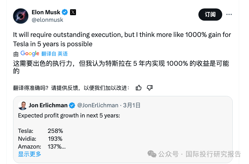 特斯拉股價狂瀉，投資者怒了！馬斯克霸氣回應：5年漲10倍！