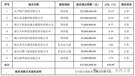 太平科技保險主將7年3度更迭！科技沃土之地自身發展卻難有突破