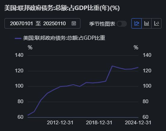 原油熱點(diǎn)評論：兩個事實(shí)，兩個問題