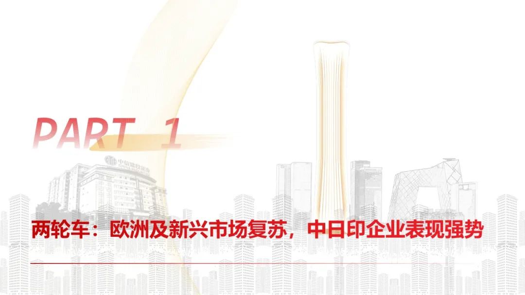中信建投 | Q4摩托車海外需求復(fù)蘇，東升西落趨勢顯著