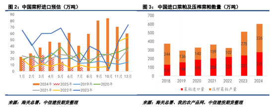 【建投觀察】反歧視后菜系供需的連鎖反應