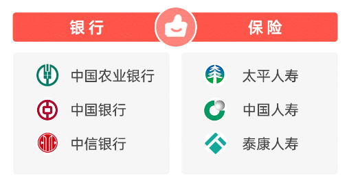 2025年金融315投訴紅黑榜出爐：中國銀行登上紅榜