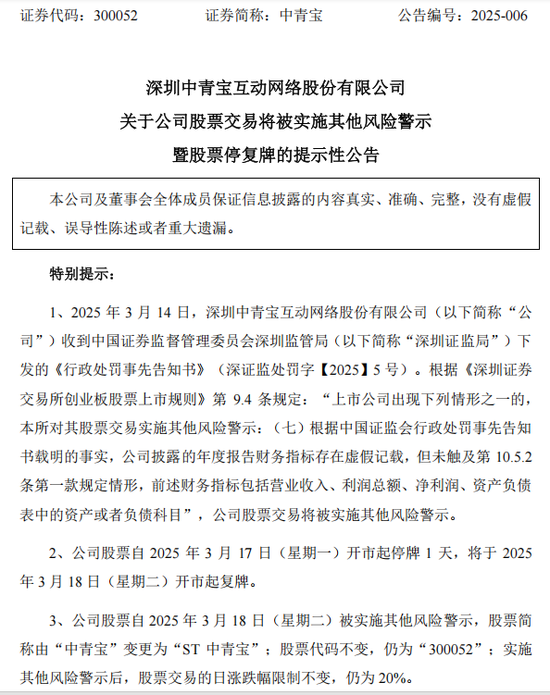 中青寶、華聞集團均公告稱，將被實施其他風險警示