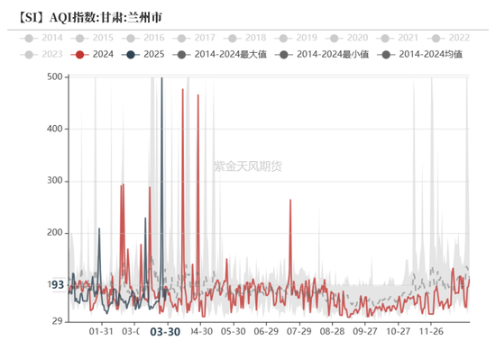 工業硅&多晶硅：泥潭掙扎