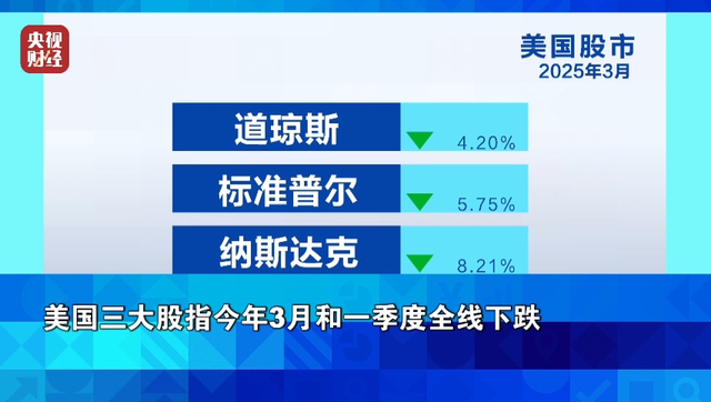 國際油價暴漲 金價再創歷史