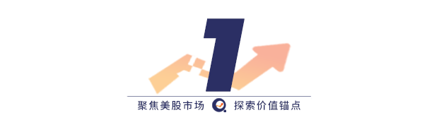 集體暴跌！美股科技“七巨頭”盤后市值蒸發(fā)超5萬億元，中國仍是蘋果、英偉達(dá)重要市場