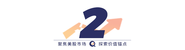 集體暴跌！美股科技“七巨頭”盤后市值蒸發(fā)超5萬億元，中國仍是蘋果、英偉達(dá)重要市場