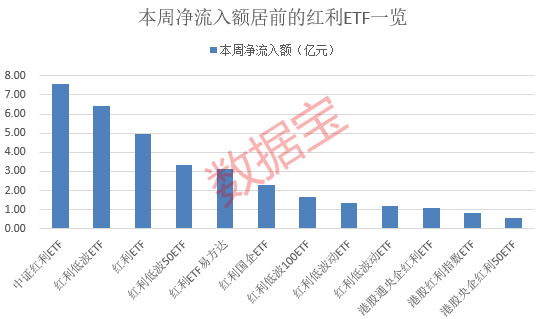 突然跳水！002084遭遇天地板，知名游資現(xiàn)身龍虎榜！連續(xù)高分紅個股出爐